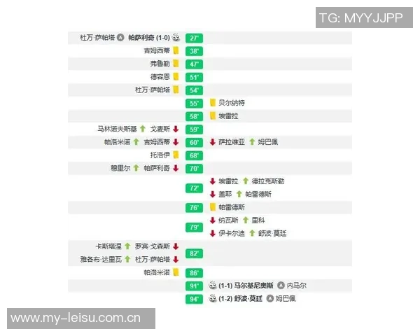重庆篮球队与南京篮球队赛后战术分析与复盘探讨